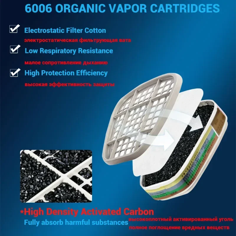 6001 6006 Respirator Cartridge - Dust Mask Construction reseña y precio