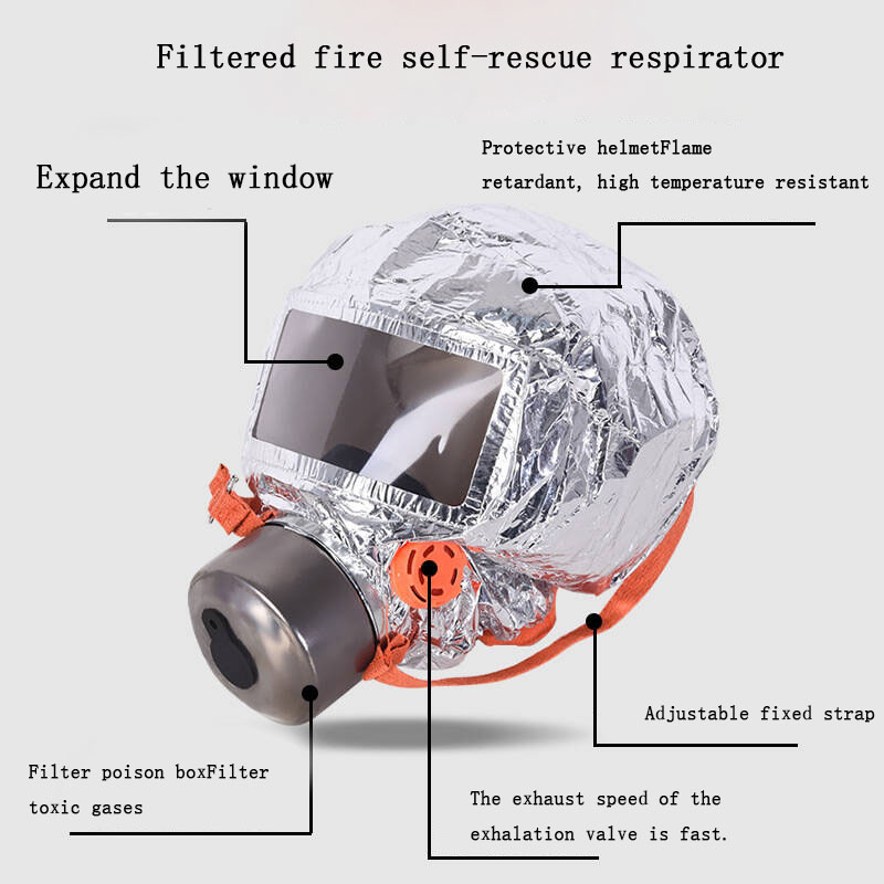 Adults Children Gas Masks  Adj - Kn95 Respirator Mask reseña y precio