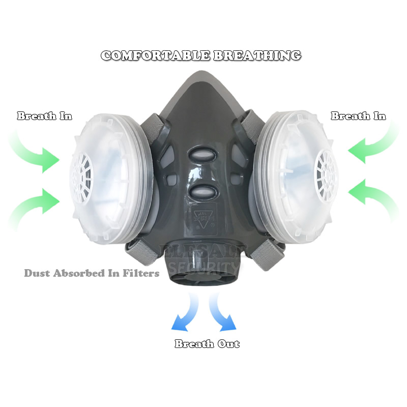 New Anti Dust Mask Full Face R - Dust Mask Construction reseña y precio