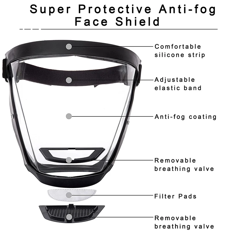 Protective Full Face Shield Ma - Anti Pollution Mask reseña y precio