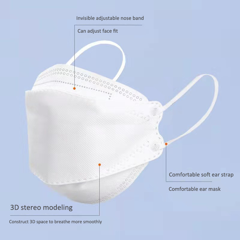 10 Days Delivery! Approved FFP - Kn95 Respirator Mask reseña y precio