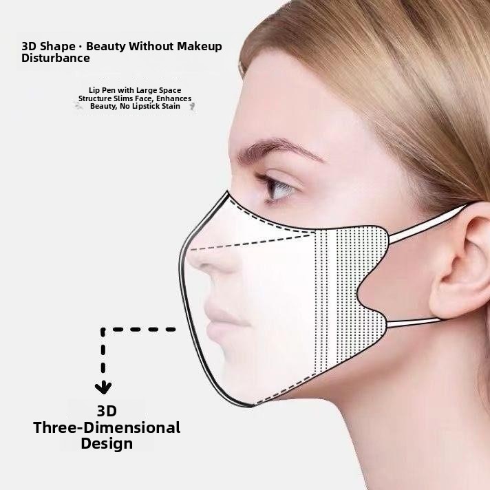 Milk White Breathable Thin Ste - Disposable Surgical Mask reseña y precio
