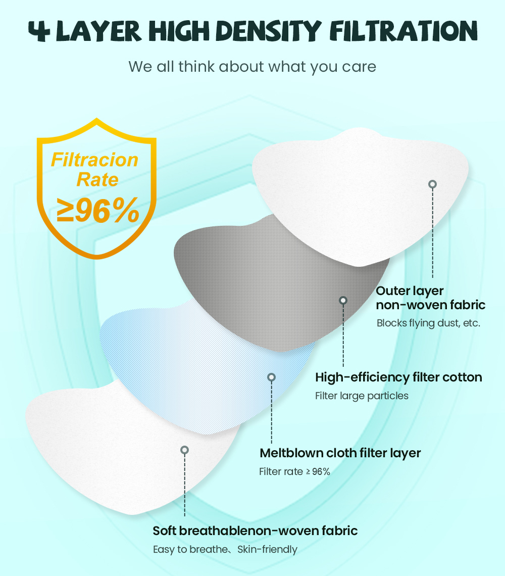 fpp2 CE Protective maske anti  - Kn95 Respirator Mask reseña y precio