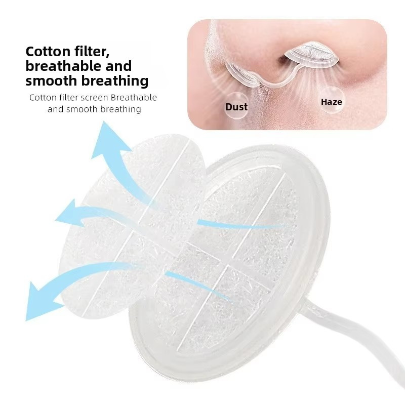 4 Pairs/1 Set Disposable Invis - Anti Pollution Mask reseña y precio