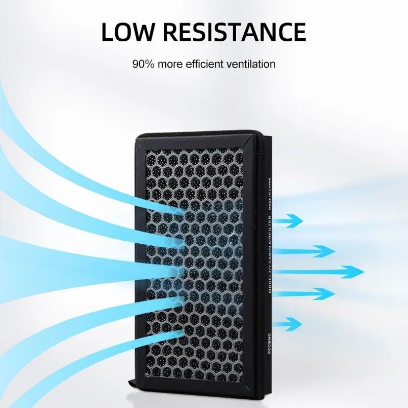 For Tesla Model 3 Model Y Juni - Filter Replacement N95 reseña y precio