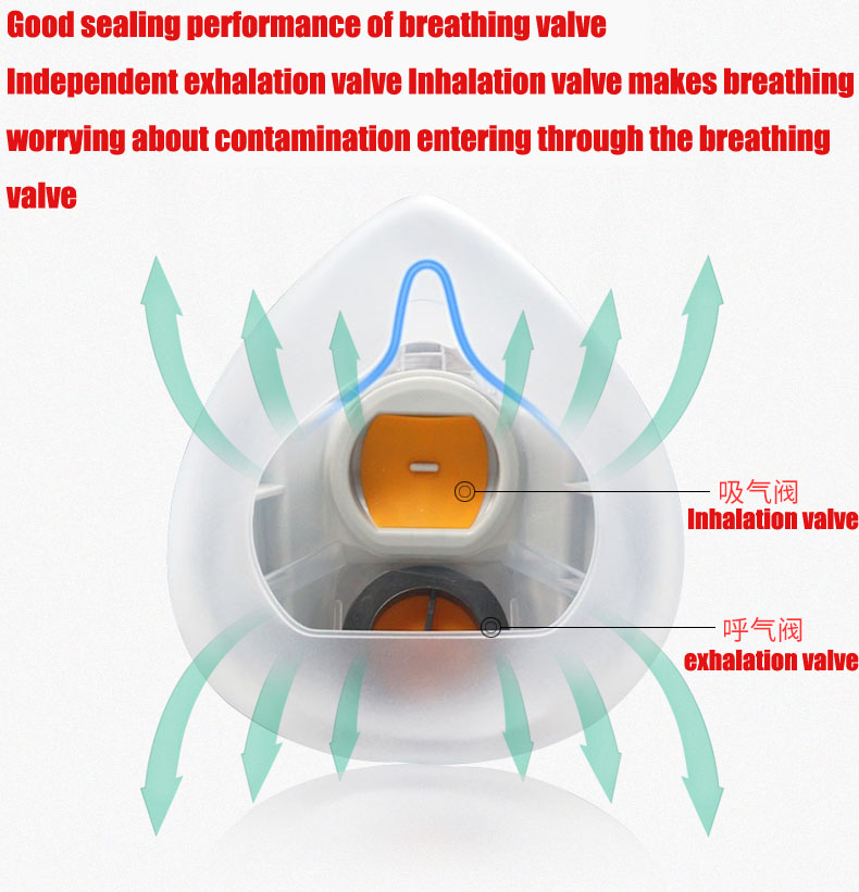 Silicone Dust-proof Gas Mask R - Respirator Half Face reseña y precio